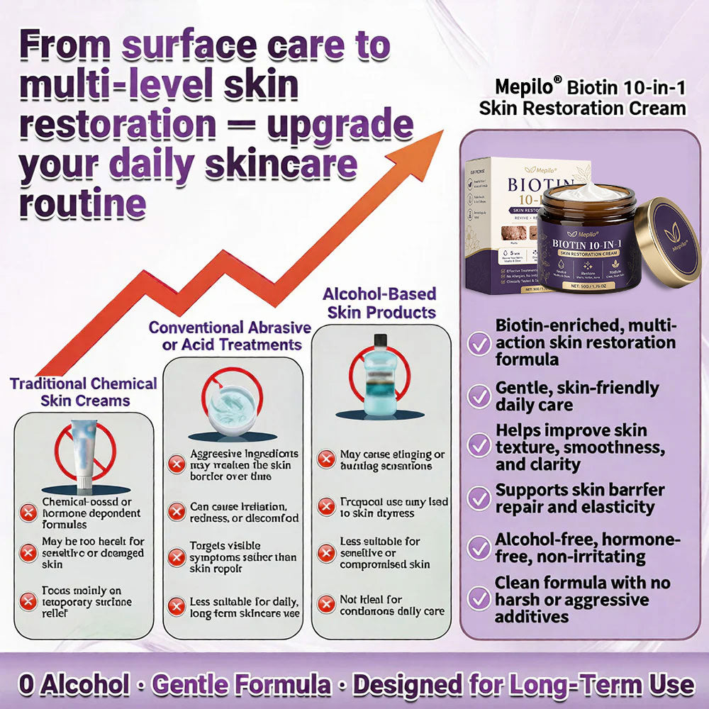 ✨Mepilo® Biotin 10-in-1 Skin Restoration Cream 🍀