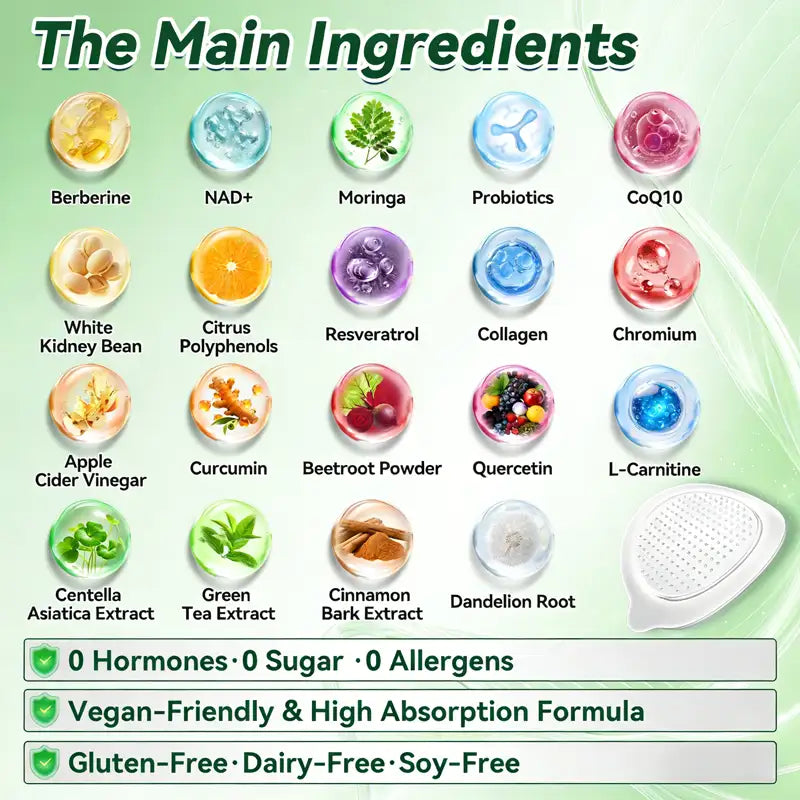 Hunger Suppression & Metabolic Balance
