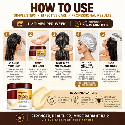 Collagen Hair Mask – Deep Repair & Hydration, 500 ml