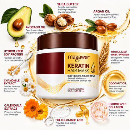 Collagen Hair Mask – Deep Repair & Hydration, 500 ml