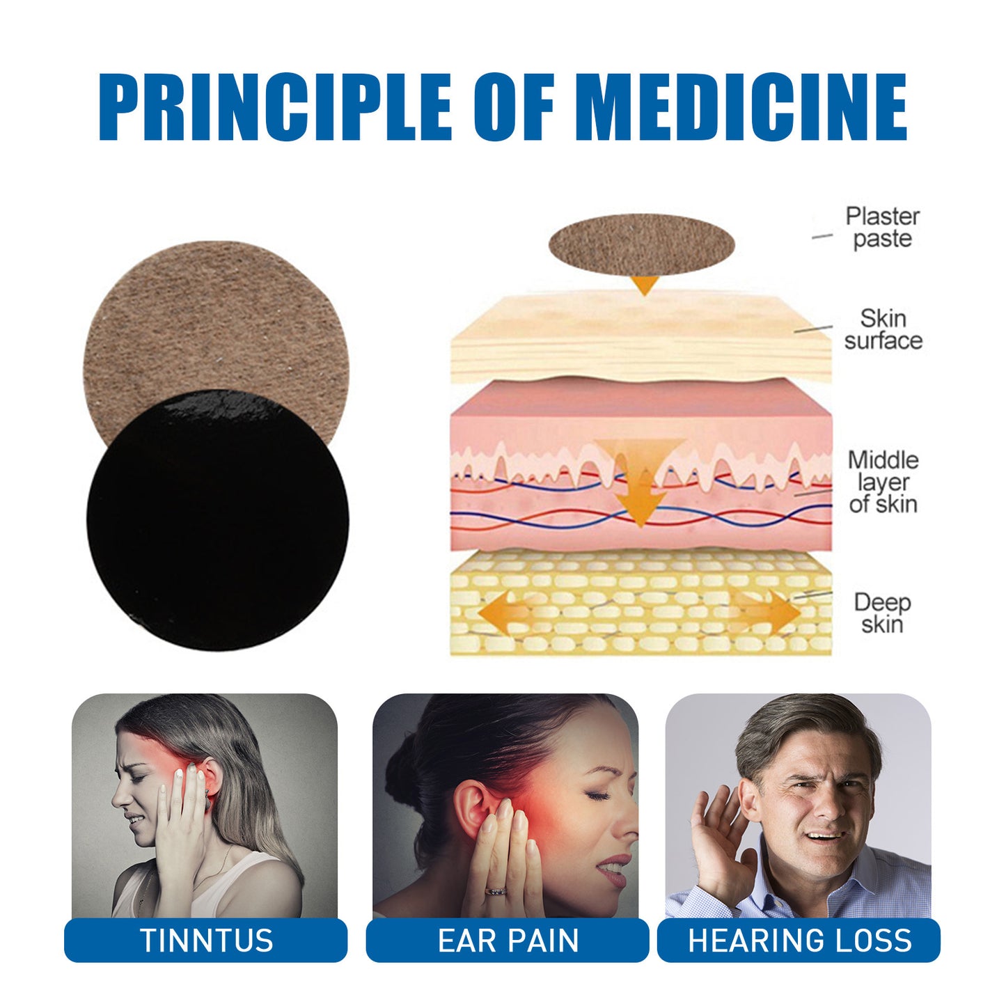 Mepilo™ Tinnitus Patches | Naturally Relieve Ringing & Buzzing in Ears, Repair Inner Ear Hair Cells in 30 Days