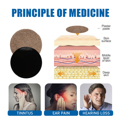 Mepilo™ Tinnitus Patches | Naturally Relieve Ringing & Buzzing in Ears, Repair Inner Ear Hair Cells in 30 Days
