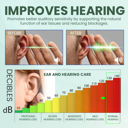 Limited-Time Offer👂🏼  Mepilo Ear Care Solution